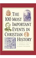 The 100 Most Important Events in Christian History