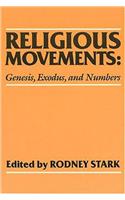 Religious Movements