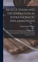 Muscle Spasm and Degeneration in Intrathoracic Inflammations