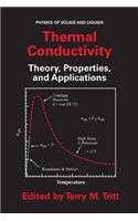 Thermal Conductivity
