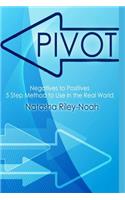 Pivot - Negatives to Positives