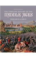 Timeline History of the Middle Ages from 400ce to 1500ce