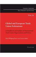 Global and European Trade Union Federations
