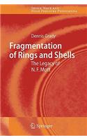 Fragmentation of Rings and Shells