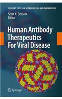 Human Antibody Therapeutics for Viral Disease