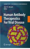 Human Antibody Therapeutics For Viral Disease