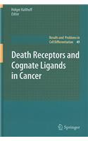 Death Receptors and Cognate Ligands in Cancer