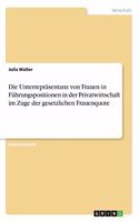 Unterrepräsentanz von Frauen in Führungspositionen in der Privatwirtschaft im Zuge der gesetzlichen Frauenquote