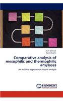 Comparative Analysis of Mesophilic and Thermophilic Amylases