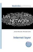 Internet Layer: (English)