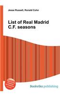 List of Real Madrid C.F. Seasons