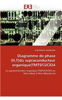 Diagramme de Phase (H, T)Du Supraconducteur Organique(tmtsf)2clo4