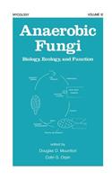 Anaerobic Fungi