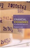 Financial Exchanges