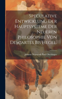 Speculative Entwicklung der Hauptsysteme der neueren Philosophie von Descartes bis Hegel.