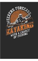 Weekend Forecast Kayak