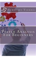 Pestle Analysis For Beginners