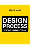 Design Process: Research Refine Realise