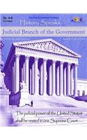 Judicial Branch of the Government