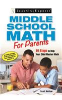 Middle School Math for Parents