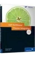 SAP NetWeaver Process Integration