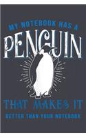 My notebook has a penguin that make it better than your notebook