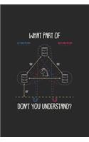 What Part Of Don't You Understand?