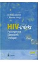 HIV-Infekt