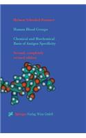Human Blood Groups