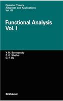 Functional Analysis