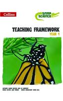 Snap Science - Teaching Framework Year 4