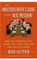 The Undecided Voter's Guide to the Next President