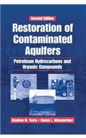 Restoration of Contaminated Aquifers