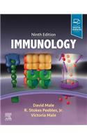 IMMUNOLOGY