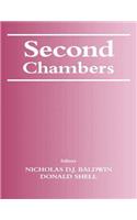 Second Chambers