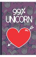 99% Unicorn