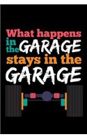 What Happen In The Garage Stay In The Garage: Blank Paper Sketch Book - Artist Sketch Pad Journal for Sketching, Doodling, Drawing, Painting or Writing