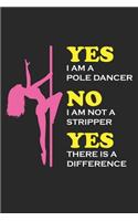 Yes I am a Pole Dancer No I am not a Stripper Yes there is a difference