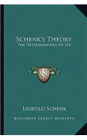 Schenk's Theory: The Determination Of Sex(English)