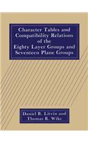 Character Tables and Compatibility Relations of the Eighty Layer Groups and Seventeen Plane Groups