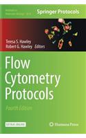 Flow Cytometry Protocols