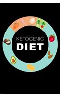 Ketogenic Diet