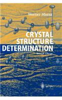 Crystal Structure Determination