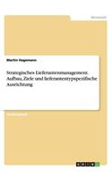 Strategisches Lieferantenmanagement. Aufbau, Ziele und lieferantentypspezifische Ausrichtung