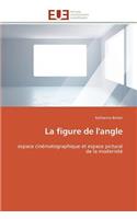 La figure de l'angle