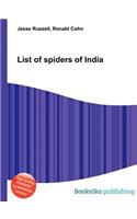List of Spiders of India
