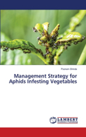 Management Strategy for Aphids Infesting Vegetables
