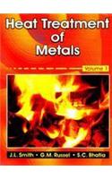 Heat Treatment of Metals