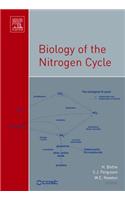 Biology of the Nitrogen Cycle