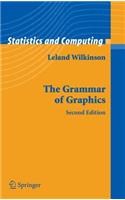 Grammar of Graphics